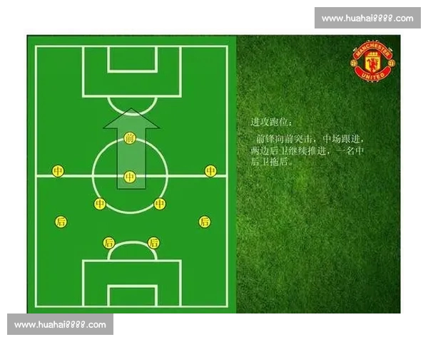 足球首发阵容解析：战术布局与球员配合对比赛结果的深远影响 - 副本