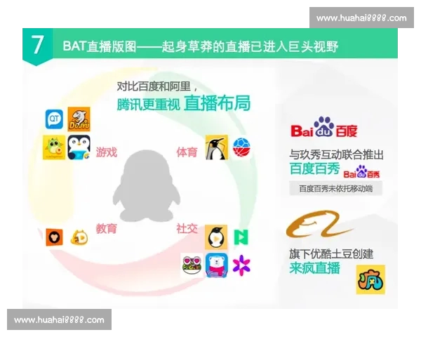 体育平台APP引领全民健身互动新体验打造多元赛事与社交生态新格局