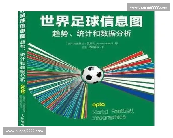 足球数据分析入门指南：从基本概念到常用技术的全面解析