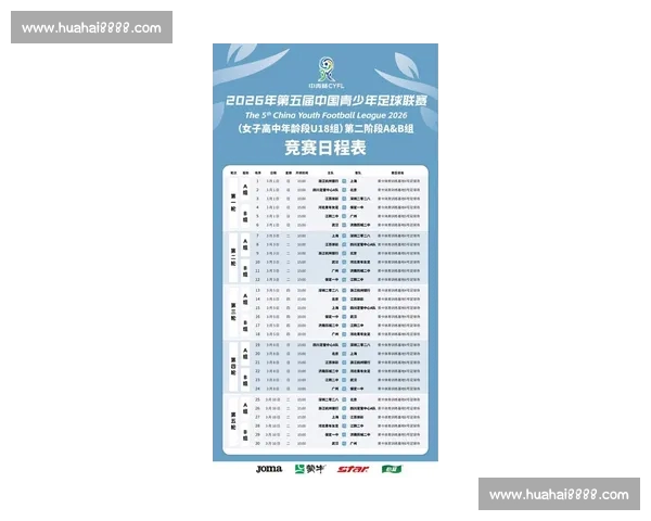 最新足球赛程全解析及各大联赛比赛时间安排指南 最新足球赛程全解析及各大联赛比赛时间安排指南