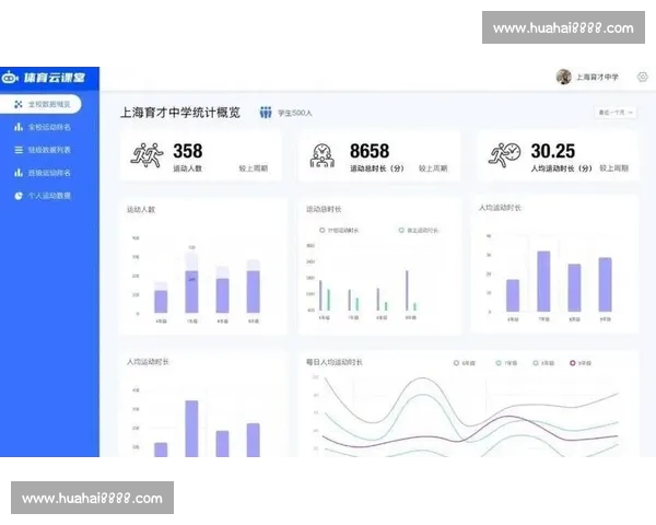 体育APP全新升级版发布，智能数据分析助力运动健康管理